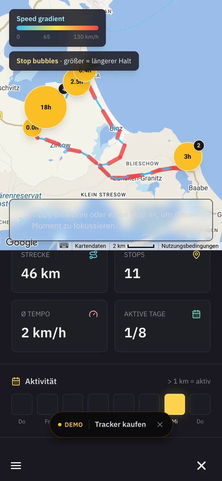FLOTTR Auswertung mit Strecke, Stopps, Durchschnittstempo und aktiven Tagen